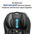 thumbnail image 4 of Graco TriRide 3-in-1 Convertible Car Seat - Highback Booster, Forward & Rear Facing modes, Suitable from Newborn to Preschooler, Perfect for Long Journeys in Redmond Color, 4 of 5