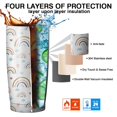 thumbnail image 7 of 20oz Tumbler with Lid and Straw Stainless Rainbow Steel Vacuum Insulated Water Coffee Tumbler Cup, Double Wall Vacuum Insulated Travel Mug Reusable Tumblers for Ice Drinks, Hot Beverage, 7 of 7