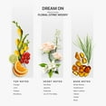 thumbnail image 3 of Aromaplan Hotel Scents Dream On, 1.5 Fl Oz (45 ml)-Home Luxury Aroma & Hotel Fragrance Essential Oil- Hotel Essential Oil for Aromatherapy- USA Made, Bolder Aroma & Longer Lasting, 3 of 5