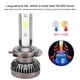 thumbnail image 5 of Headlight Waterproof Headlight Head Lamp Mini Car Headlight DOB Bulb HeadlightCoche 2 uds Mini H7 LED DOB bombilla impermeable auto disipación de calor faro 6000LM 6000k lámpara antiniebla Mgaxyff No, 5 of 5