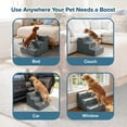 thumbnail image 5 of PETMAKER 3-Step Pet Stairs with Removable Zippered Microfiber Cover (Gray), 5 of 8