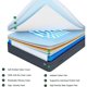 thumbnail image 5 of 10 Inch Hybrid Queen Mattress in a Box, 3 Layer Premium Foam for Motion Isolation and Pressure Relieving, Medium Firm Feel My Lux Decor Round, 5 of 6