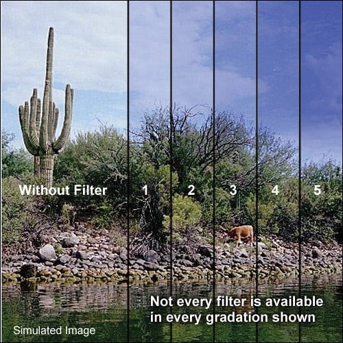 Tiffen 4 x 4" Blue 3 Soft Edge Graduated Filter