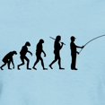 thumbnail image 3 of CafePress - The Evolution Of The Fisherman Women's Light T Shi - Women's Classic T-Shirt, 3 of 4