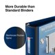 thumbnail image 4 of Carpeta Staples Better de 3 pulgadas, con 3 anillas, color azul (15127-CC) 702875, 4 of 7