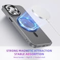 thumbnail image 2 of ELEHOLD for iPhone 15 Matte Translucent Magnetic Case,Compatible with Mag Safe Skin-Friendly Slim Thin Lightweight Shockproof Protective Case with 1 x Tempered Glass Screen Protector,Black, 2 of 7