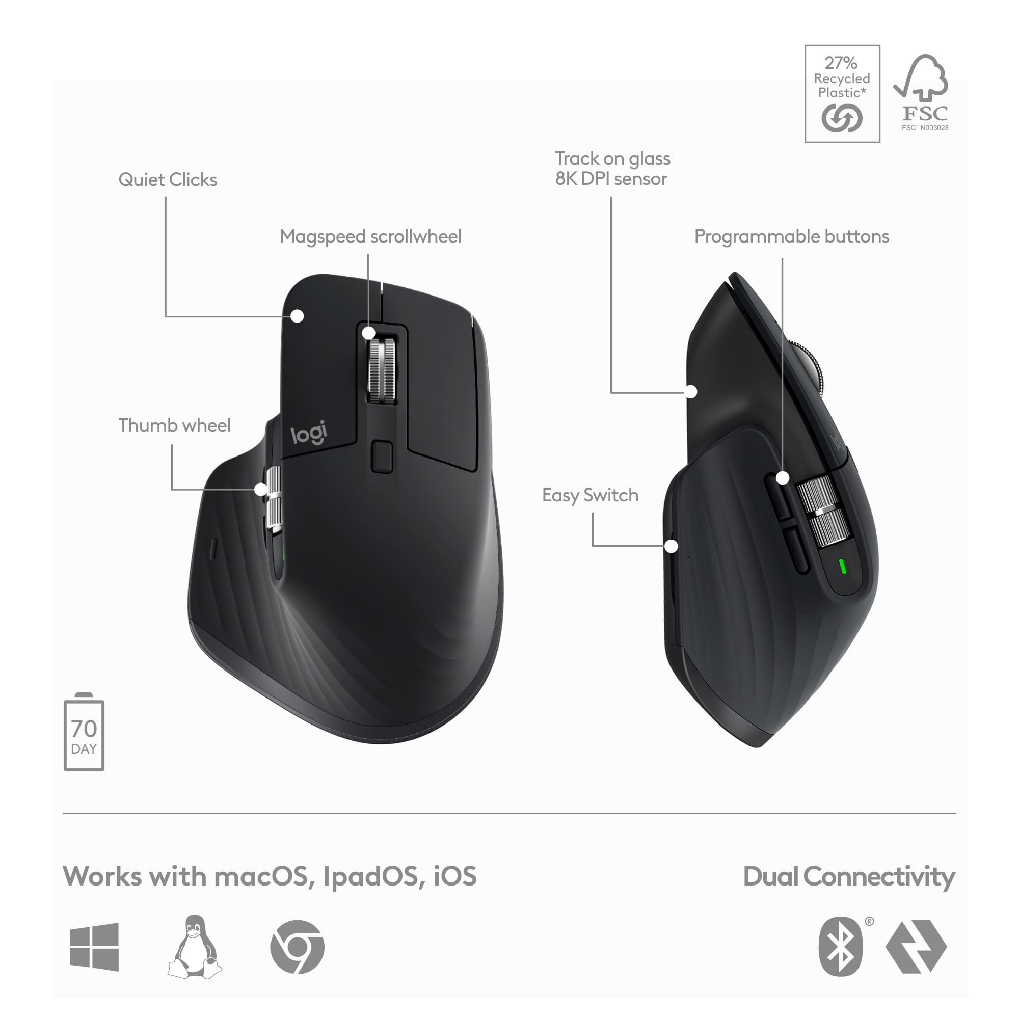 Logitech MX Keys S Combo - Performance Wireless Keyboard and Mouse with Palm Rest, Customizable Illumination, Black