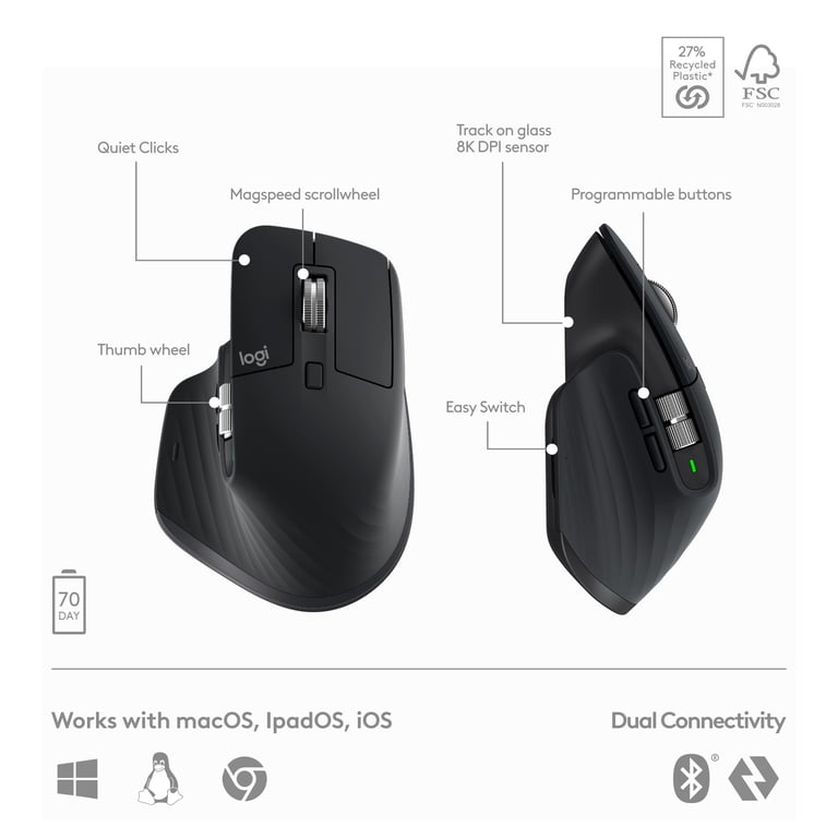 Logitech MX Keys S Combo, Wireless Keyboard and Mouse, Palm Rest