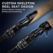KastKing Casting Spinning Fishing Rods,Travel Rod with Titanium Solid Tip, Power Transition System-Megatron Titanium Telescopic Rod