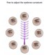 thumbnail image 3 of Kit de herramientas de maquillaje TUNC plantilla de retoque de cejas 8 estilos, 3 of 5