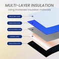 thumbnail image 6 of ​​InfLuvRealm-Car Windshield & Side Window Sunshade – Heat Reflective Sun Shield for UV Protection, Privacy Cover, Anti-Peeking for Vehicle Interior (Front + Side, Large/Medium Size)​​, 6 of 7
