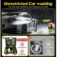 thumbnail image 6 of 【SummerVibes】SEESE Cordless Pressure Washer and Single Port Charger Base, Bottle Portable Washer for Car,Home Cleaning & Garden Watering, 6 of 10