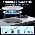 thumbnail image 5 of KOMI Magnetic Ring Case for iPhone 16,Compatible with MagSafe with 360° Ring Stand Shockproof Protection Cover Case for iPhone 16 Black, 5 of 5