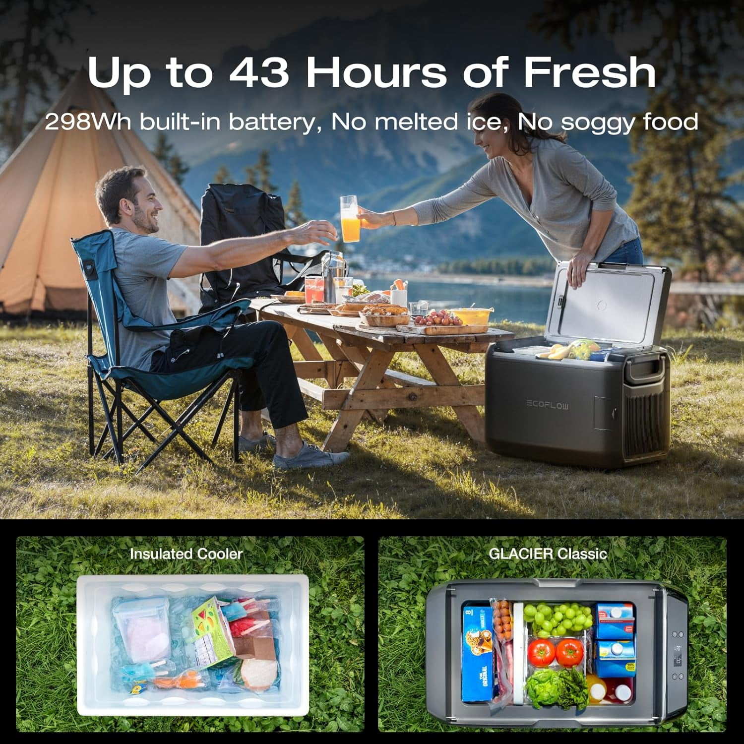 EF EcoFlow GLACIER Classic 35L Portable Fridge Freezer with Battery, 43H Cooling Car Refrigerator, Battery Powered with App Control, 6 Charging Options, Fast&Quiet Electric Cooler for Camping, RV