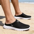 thumbnail image 6 of CHICVOMEY Mules for Men Arch Support Lightweight Breathable Mesh Open Back Shoes Comfortable Outdoor Walking Casual Slip On Work Shoes, 6 of 7