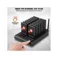 thumbnail image 3 of Restaurant Pager System, Wireless 500m Long Range Lineup Waiting Queue Signal, Guest Customer Calling Beepers With Vibration & Flashing, 16 Buzzers For Food Truck, Church, Nursery, Hospital, 3 of 10