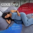 thumbnail image 4 of Pharmedoc Cooling Pregnancy Pillows for Sleeping Wedge Pillow, Maternity Pillow,Belly Wedge Memory Foam, Pregnancy Must Haves, New Mom Gifts for Women, Cooling Cover Navy Cooling Navy, 4 of 7