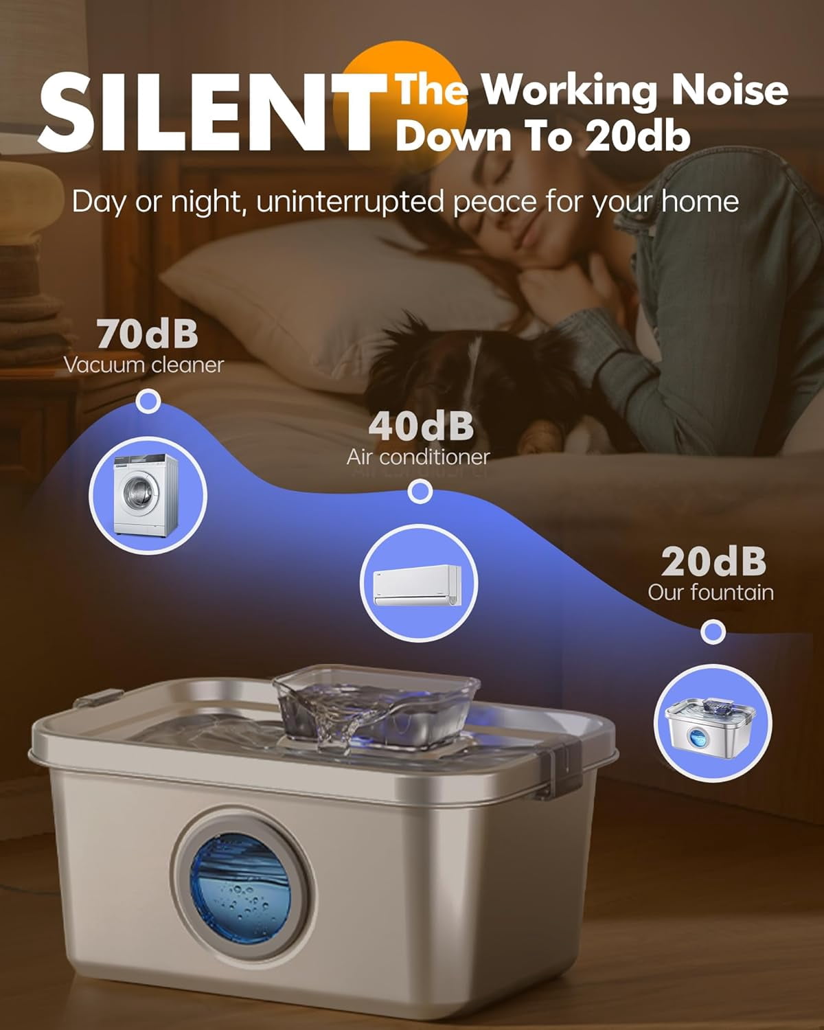 Dog Water Fountain, 2 Gallon 304 Stainless Steel Large Pet Water Fountain for Dogs & Cats, Ultra Quiet Indoor Pet Fountain, Safety Lock, 3 Replacement Filters Included, Smart Pump Protection