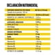 thumbnail image 4 of Bebida VitaminWater  Glacéau sabor cítrico tropical 500 ml, 4 of 4