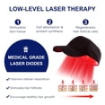 thumbnail image 3 of Gorra para crecimiento capilar con terapia de luz roja NNUSHK, 3 of 7