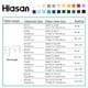 thumbnail image 5 of Mantel Hiasan rectangular 152x259 cm impermeable rojo, 5 of 6