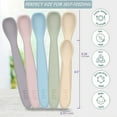 thumbnail image 6 of IYYI Baby Feeding Spoons, Baby Spoons Self Feeding, Infant Spoons for First Stage, Dishwasher Safe, 6 of 9