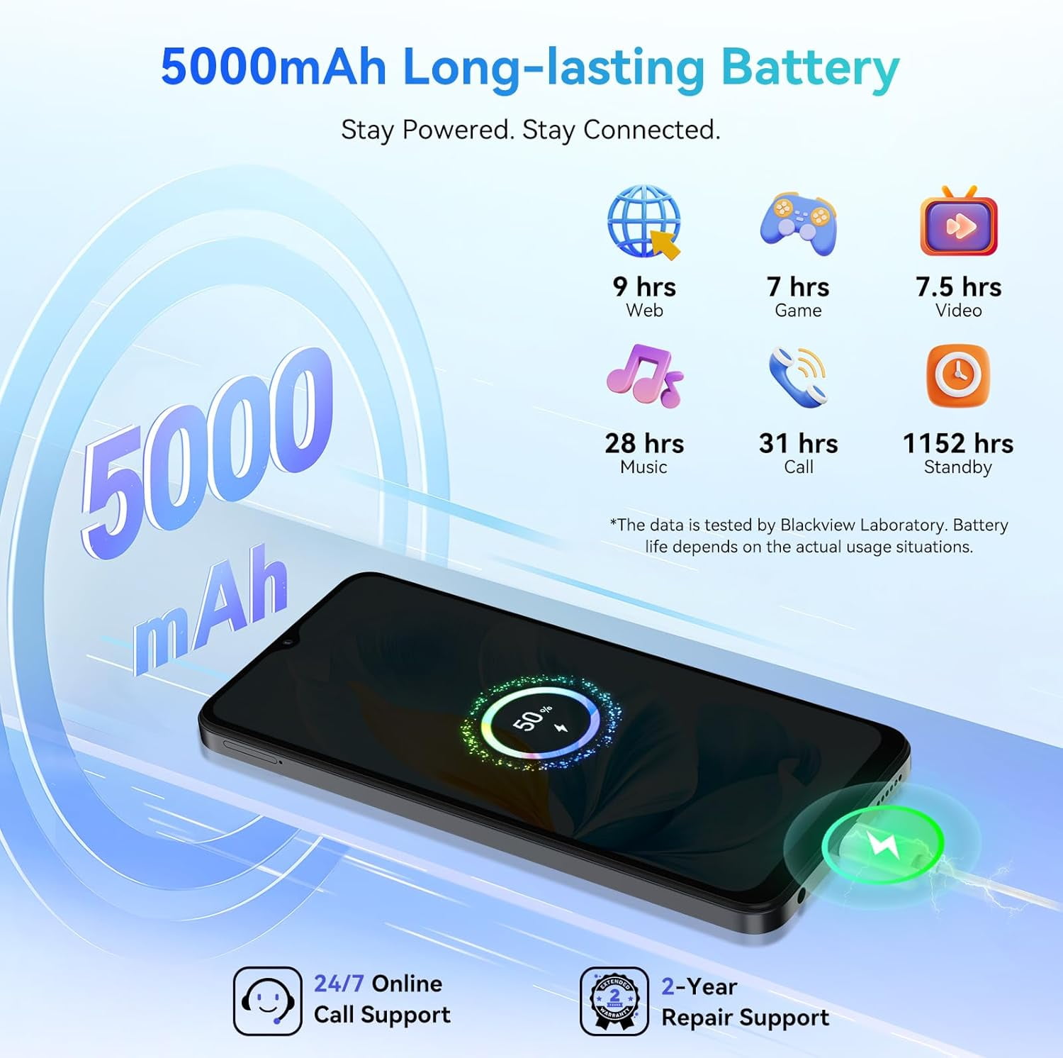 Blackview Wave 8 Unlocked Cell Phone,Android 15 Unlocked Phones,5000mAh Smartphone,24GB+256GB/2TB,4G Octa-Core,13MP+8MP AI Camera,6.56" HD+,Fingerprint/Face ID,Black