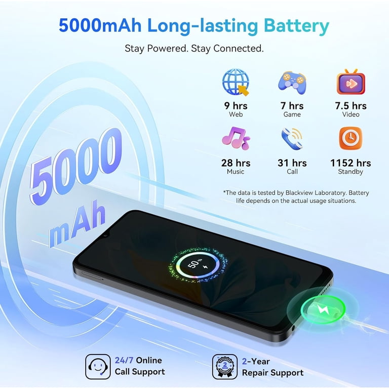 Blackview WAVE 8 Unlocked Phones, Android 15 Smartphones 24GB+