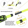 thumbnail image 4 of Sougayilang Portable 5 Sections Spinning Fishing Rod Combo and Spinning Reel Setup, 4 of 8
