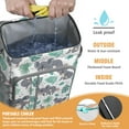 thumbnail image 2 of Fluffy Koala Design Backpack Cooler, Insulated Leak Proof Cooler Bag, Waterproof Lunch Backpack with Animal Pattern for Hiking, Fishing, Picnic, Work, 2 of 6