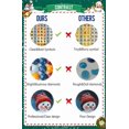 thumbnail image 5 of Lindo kit de pintura de diamante de Navidad de muñeco de nieve, kit de arte de diamante de muñeco de nieve para adultos, pintura de invierno 5D, con diamante completo, para padres y niños, decoración, 5 of 5