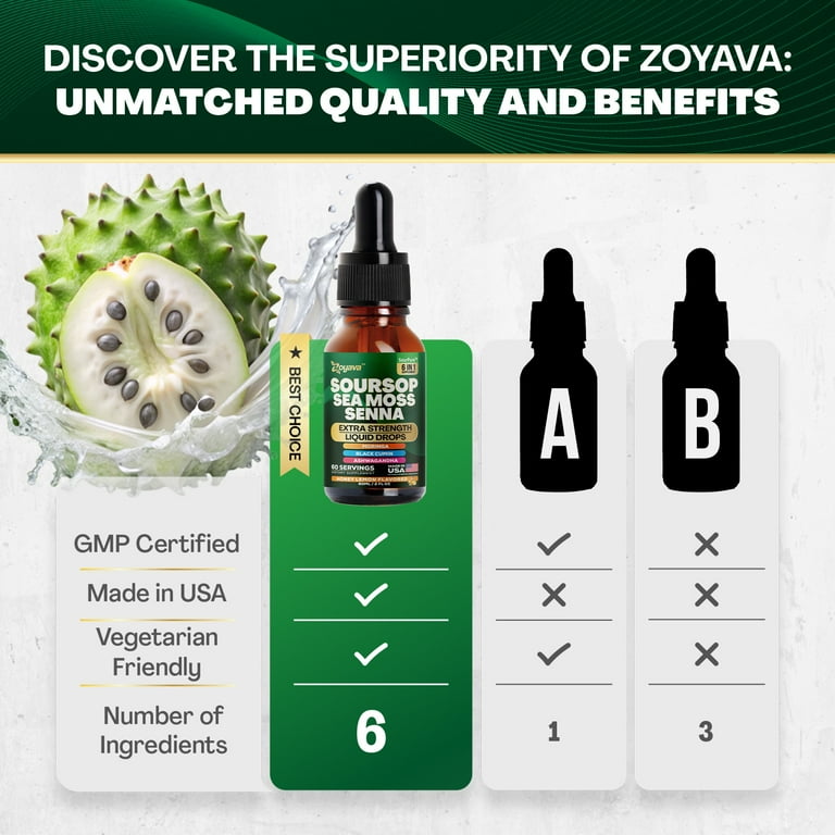 Zoyava Soursop Leaves Extract Liquid Supplement 1200 MG Honey