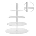thumbnail image 3 of Cupcake HolderCupcake Stand Multi Round Cupcake Tower Cupcake Display Stand Leading Edge Technology, 3 of 5