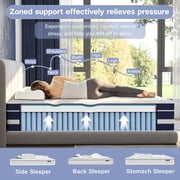 GUUKIN 12 inch Twin Mattress, Memory Foam & Spring Hybrid Medium Comfort Twin Size in a Box,Adult