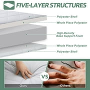 Slsy Japanese Floor Mattress Futon Mattress, Thicken Sleeping Pad Foldable Roll Up Mattress Kids Floor Lounger Bed Couches Sofas, Guest Bed