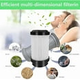 thumbnail image 5 of Filter Accessories Compatible with Tineco Pure ONE S15 Vacuum Cleaner - Washable Pre-Filter & Post-Filter Set, 5 of 7