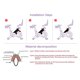 thumbnail image 2 of Antideslizante Manillar Toalla De Protección Contra El Sudor Cubierta Protectora A Prueba De Sudor Para Bicicleta Con Material Lavable Compatible Con Peloton Spin Bike Vogacara OD013769-00, 2 of 6