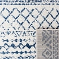 thumbnail image 6 of SAFAVIEH Tulum Ronald Distressed Runner, 2' x 5', Ivory/Navy, 6 of 7