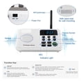 thumbnail image 4 of Wireless Intercom System For Home House Business Office 1 Mile Range Room To Room Intercom Communication, 4 of 7