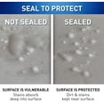 thumbnail image 4 of 511 H2O Plus Advanced Penetrating Sealer for Countertops, Stone, Tile & Grout, Quart, 4 of 4