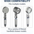 thumbnail image 5 of Showerhead Filters, Ion Drops Shower Head Filters with PP Cotton Cartridge, High Pressure Shower Head Filter Replacement for Detachable (10Pcs, 0.94 * 3.34in), 5 of 8