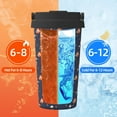 thumbnail image 5 of KLL Cartoon Fox Pattern Stainless Steel Vacuum Insulated Tumbler - Carry Insulated Coffee Mug - Reusable Insulated Cold Brew Iced Coffee Cup Thermos, 5 of 8