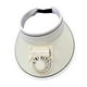thumbnail image 4 of Sombreros de visera con ventilador de protección solar para hombres para mujeres Holiday Acamping Beige, 4 of 9