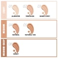 thumbnail image 4 of FOCALLURE- 2 piezas de base l&iacute;quida, base Skin Evolution + corrector, maquillaje de base de cobertura total, Dur, 4 of 7