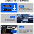 YTBW Elm327 Obd2 Obdii Car Read Scanner Code Reader Tool For Android