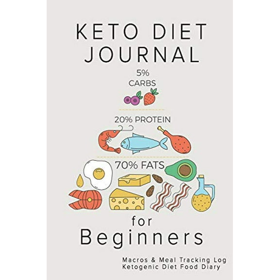 Pre-Owned Keto Diet Journal for Beginners: Macros & Meal Tracking Log Ketogenic Diet Food Diary (Paperback) 1792938225 9781792938221