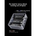 thumbnail image 4 of Mini PC MINISFORUM X1 Lite‑255 Ryzen 7, 32 GB RAM, 512 GB SSD, 4 of 9