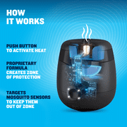 Thermacell E-ZoneGuard Patio + Rechargeable Mosquito Repeller + Fast Charging Dock with 36-Hr Refill and 6.5-Hr Battery