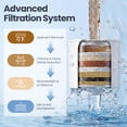 thumbnail image 3 of HOPOPRO 12 Inch Rain Shower Head with Filter, Dual Shower Head with Handheld,Hidden Detachable Wand, 3 Spray Modes, KDF-55 Filtration, 3 of 11
