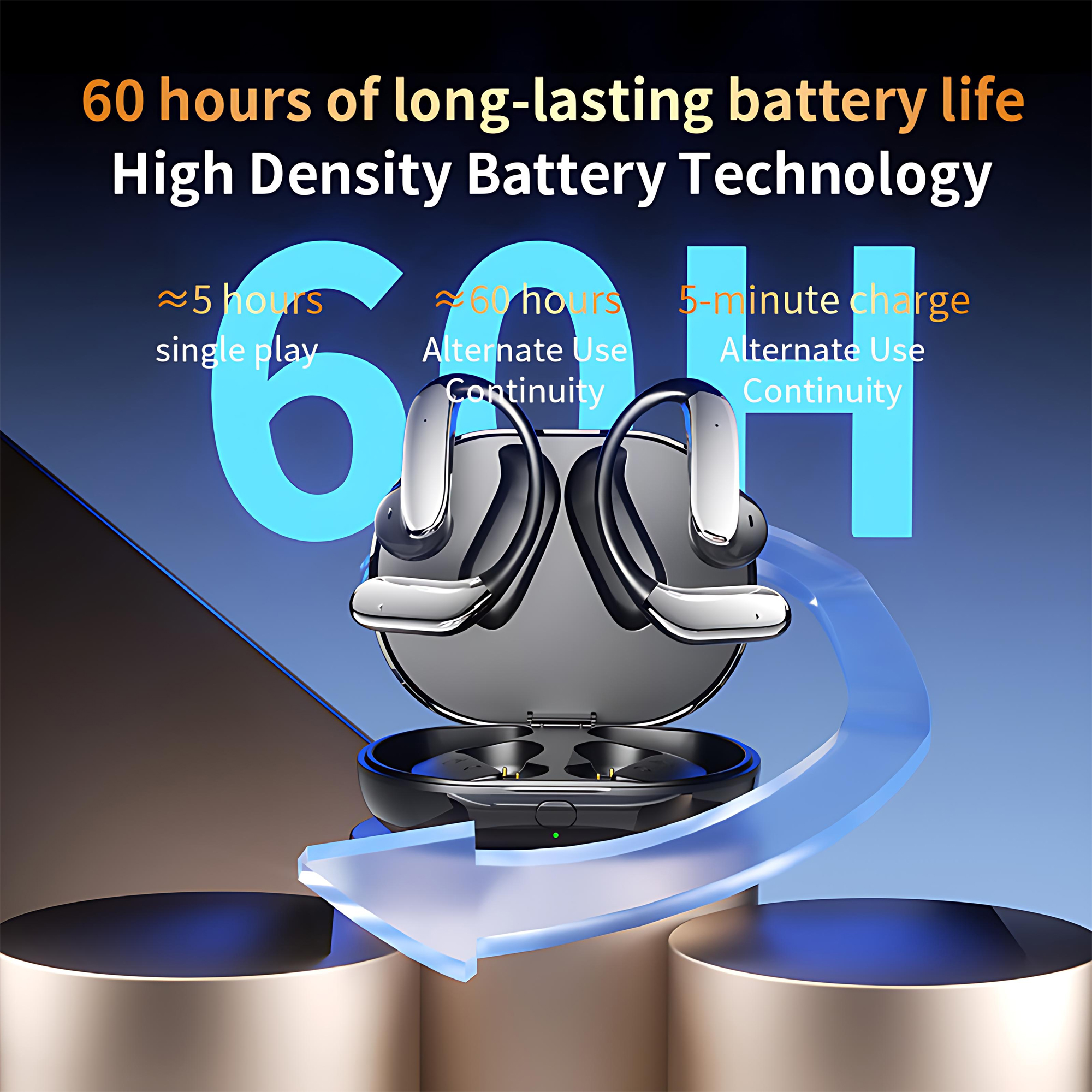Pecham AI Translation Earbuds Real Time, Noise Cancelling Bluetooth Headphones, On-Ear Earbuds with 144 Languages Two-Way Translator, Fit for iOS & Android for Travel, Business, Learning, Sports